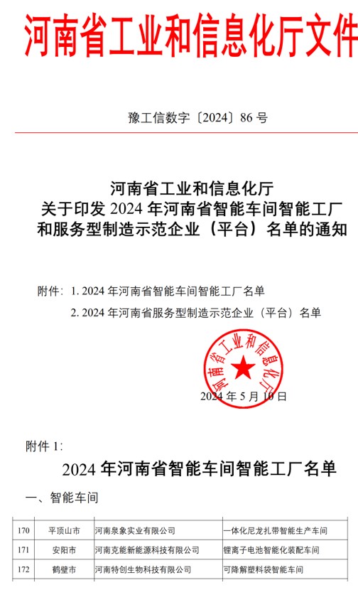 克能鋰電裝配車間被認定為2024年河南省智能車間（2024年5月10日）