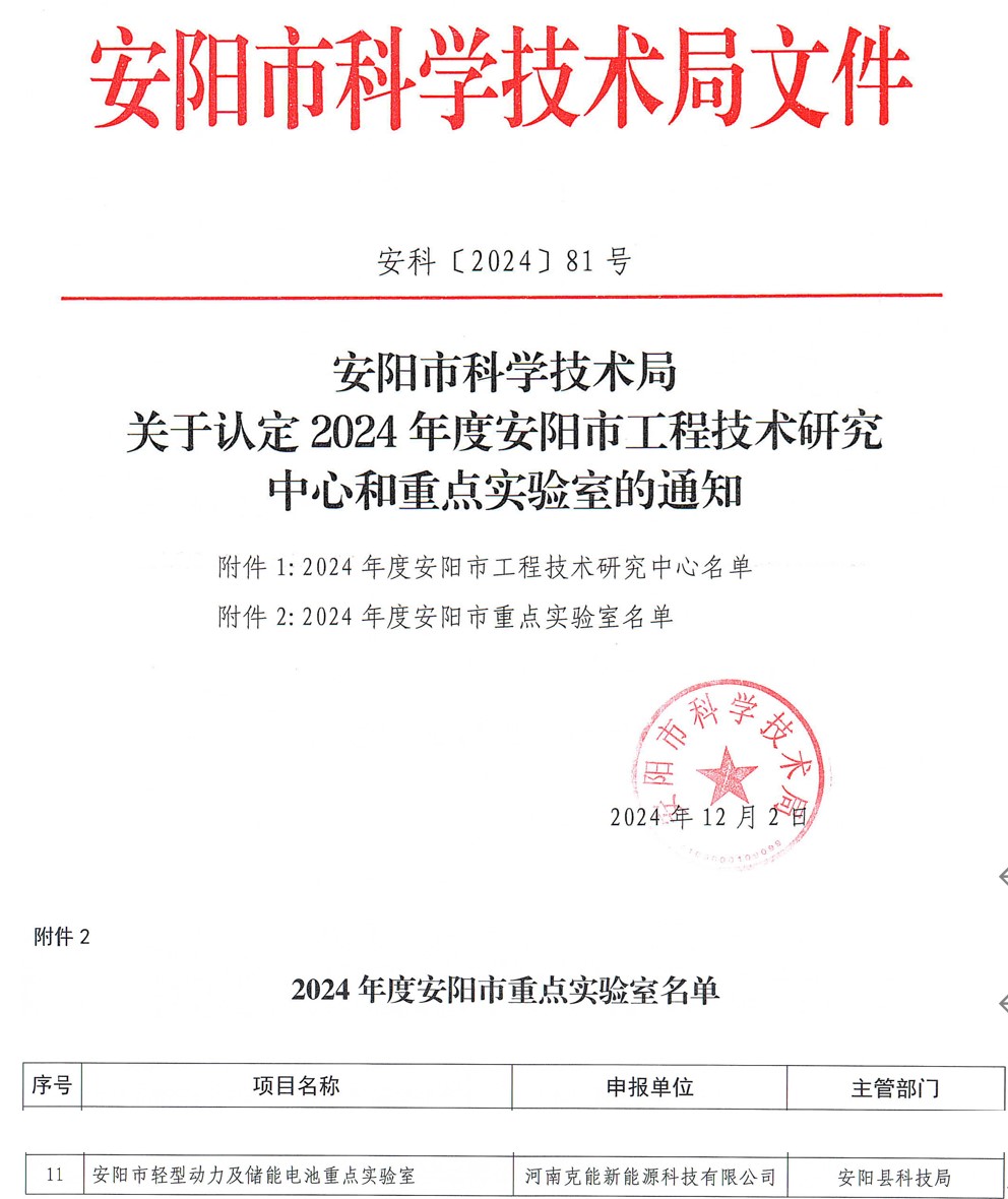 克能新能源實驗室被認(rèn)定為安陽市輕型動力及儲能電池重點實驗室（2024年12月2日）